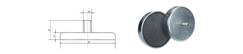 Overview All Sizes Of External(Male) Threaded Ferrite Pot Magnets